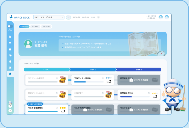 スキルマップ画面