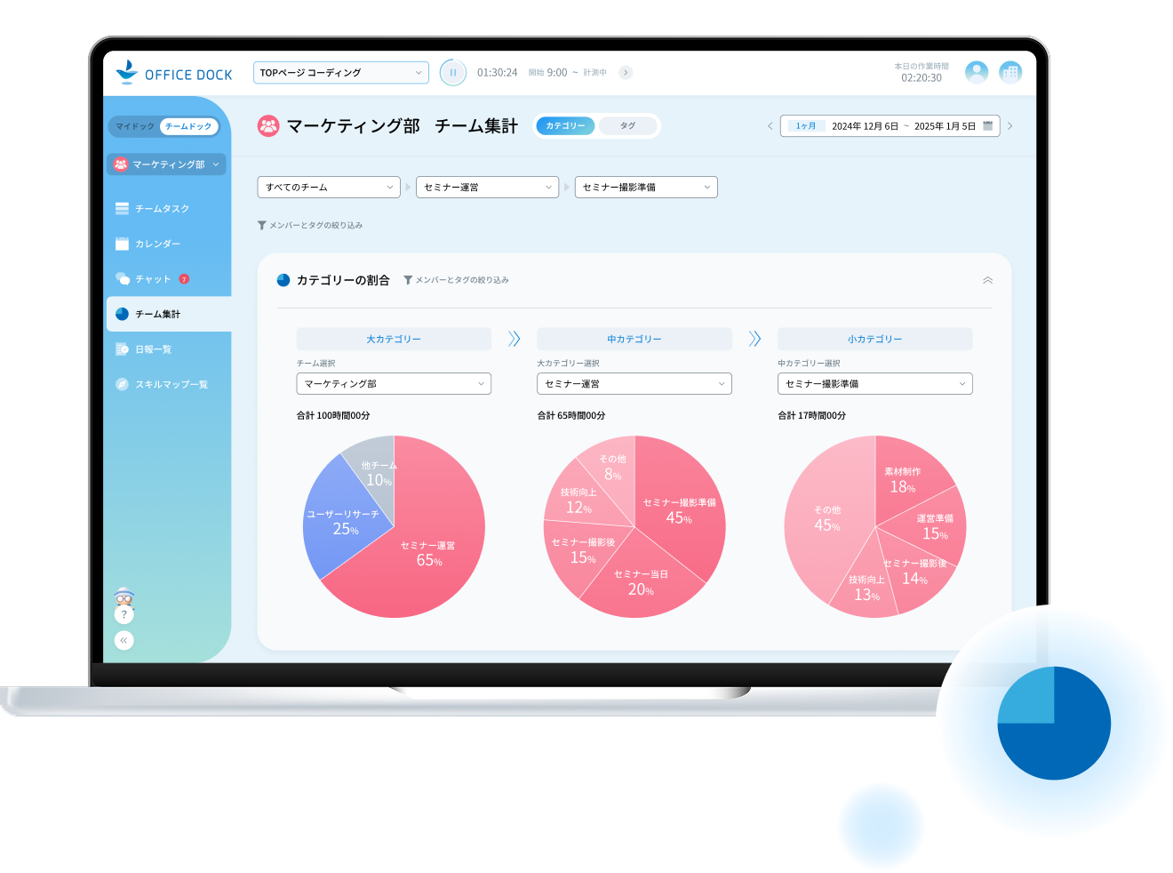 アプリ画面 業務集計・分析