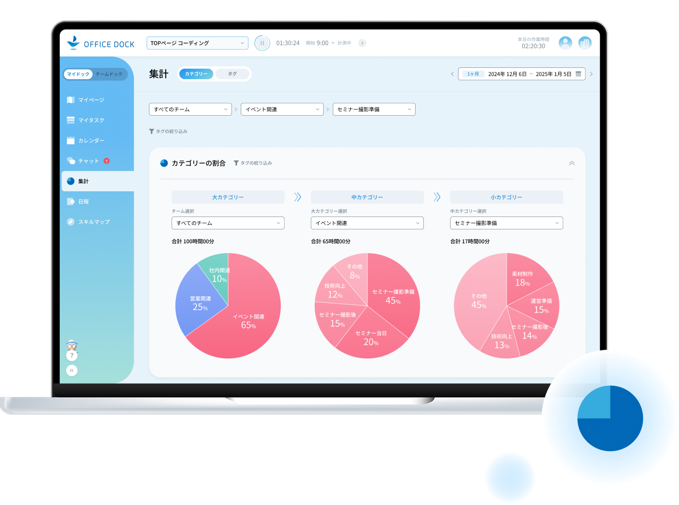 アプリ画面 業務集計・分析