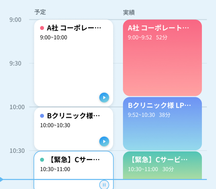 アプリ画面 日報が簡単に作られる