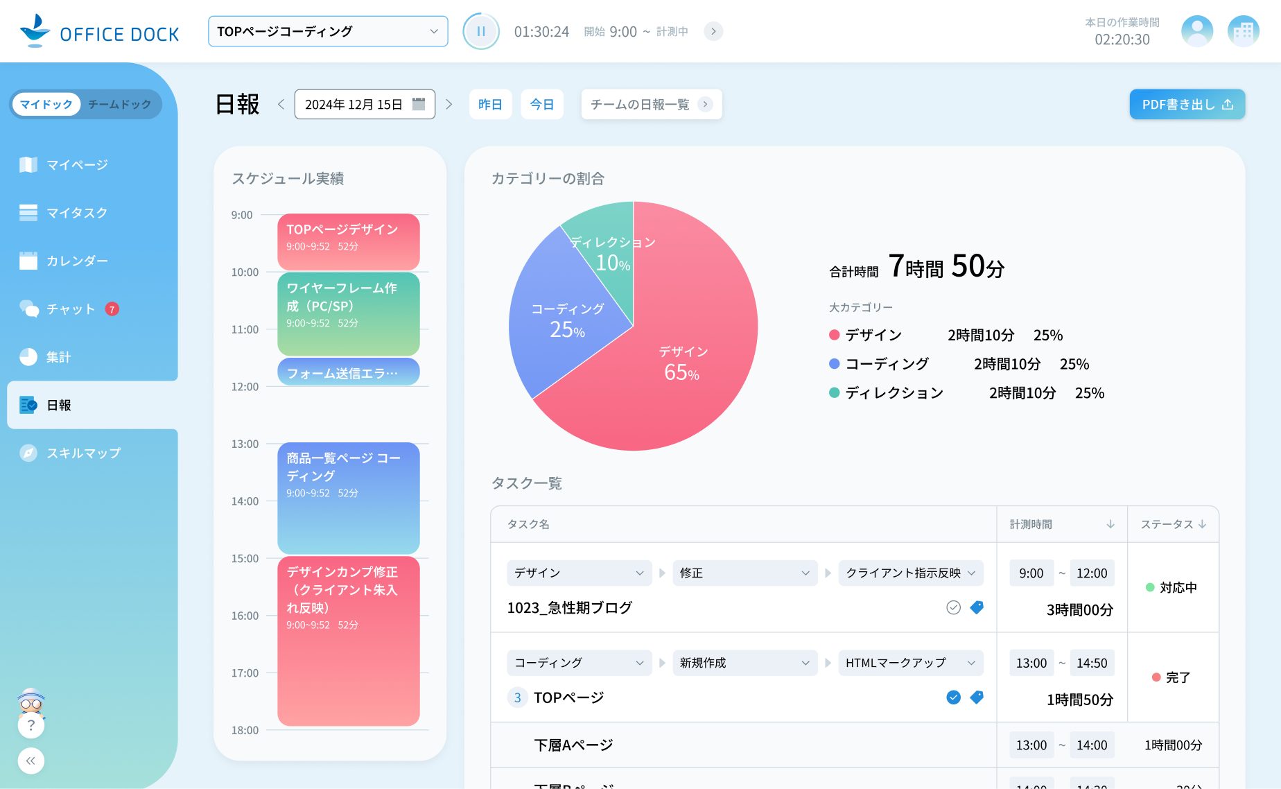 オフィスドックアプリ 日報機能