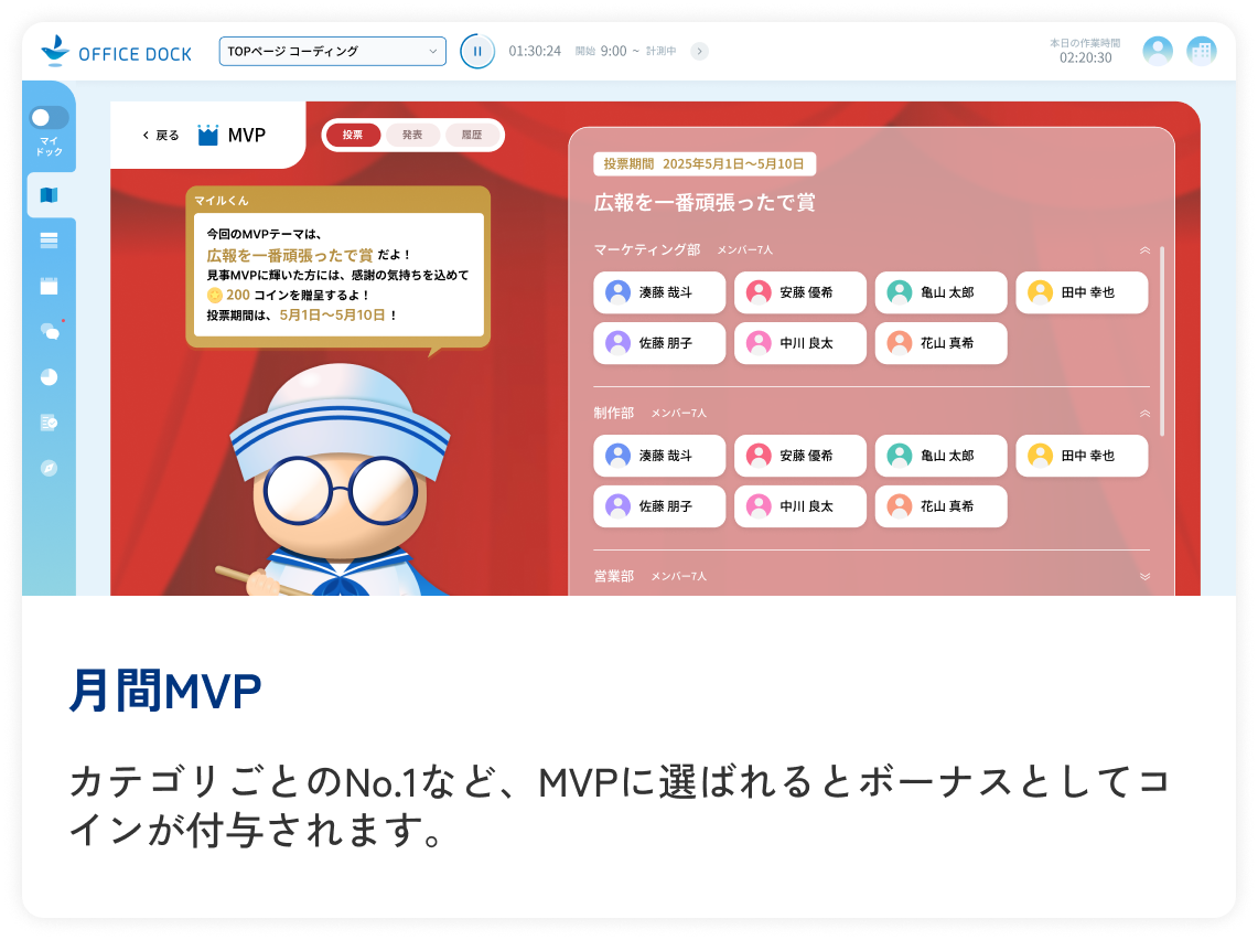 オフィスドックアプリ画面 月間MVP