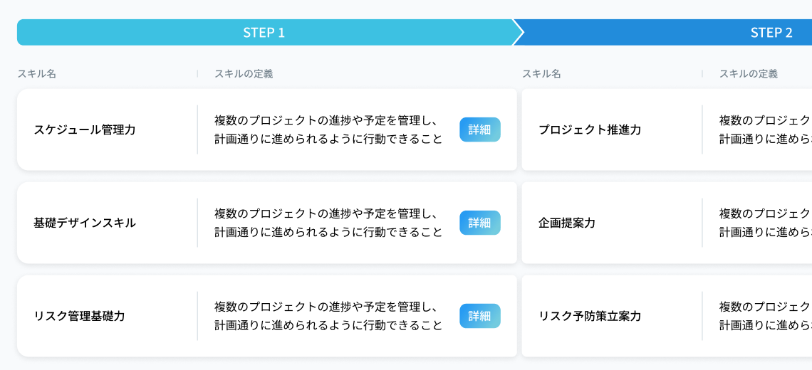 オフィスドックアプリ画面 個別スキル一覧