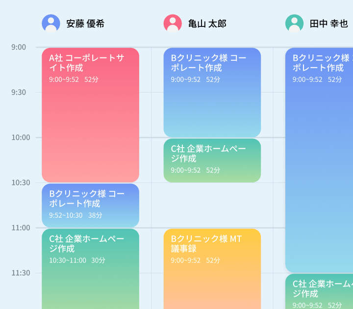 オフィスドックアプリ画面 メンバーのマイタスクページ(マイドック)のスケジュール(予定・実績)が同じページに集結