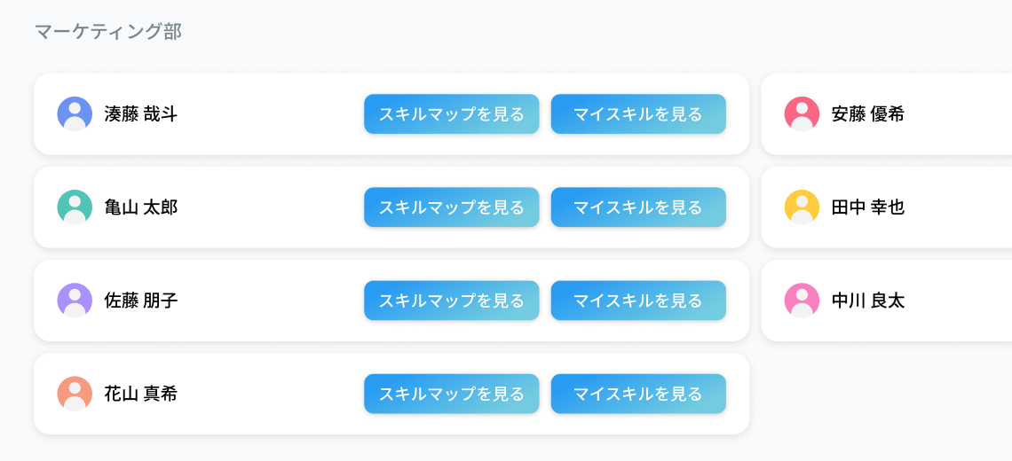 オフィスドックアプリ画面 スキルマップ一覧