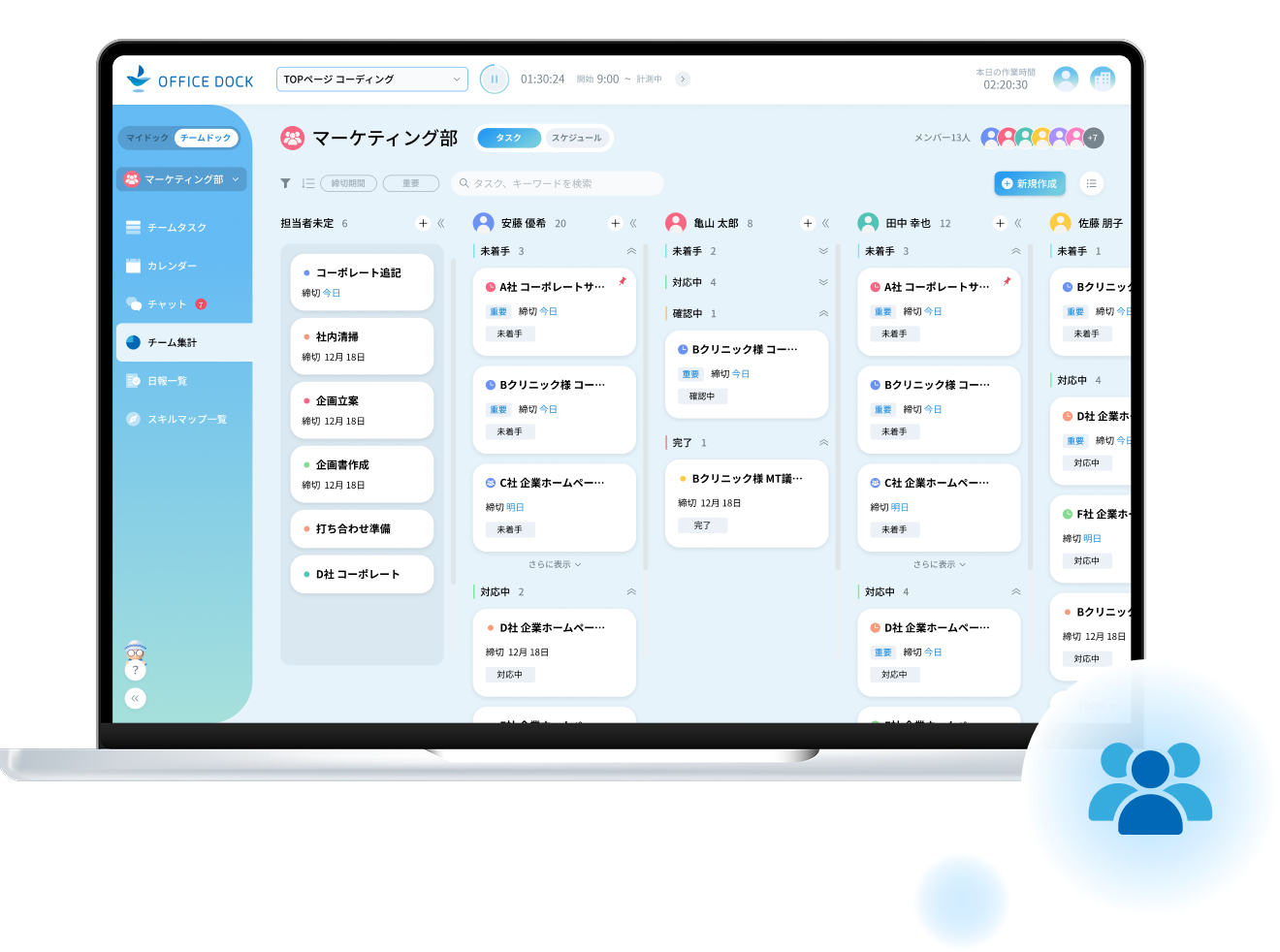 オフィスドックアプリ画面 チームドック