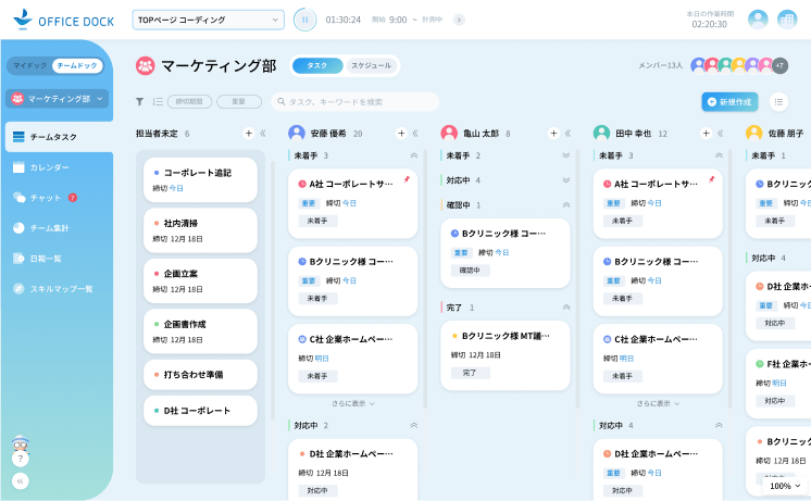 部署で使える業務管理