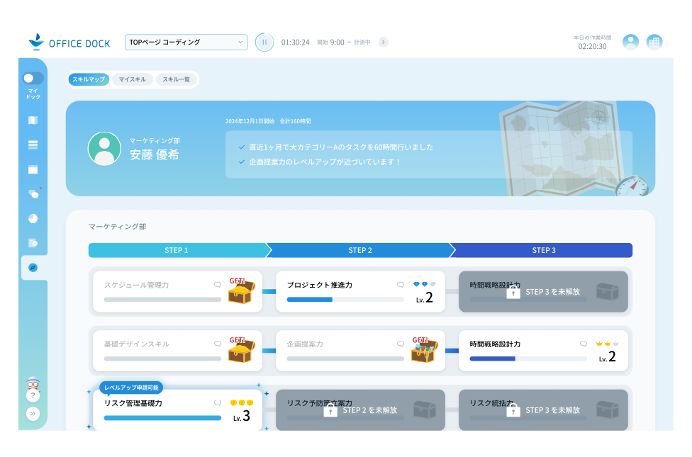 オフィスドックのスキルマップ画面